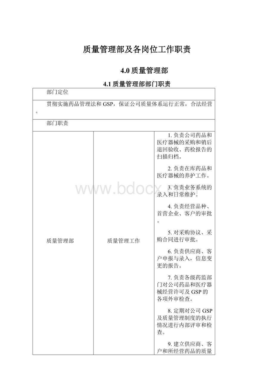 质量管理部及各岗位工作职责Word格式.docx_第1页