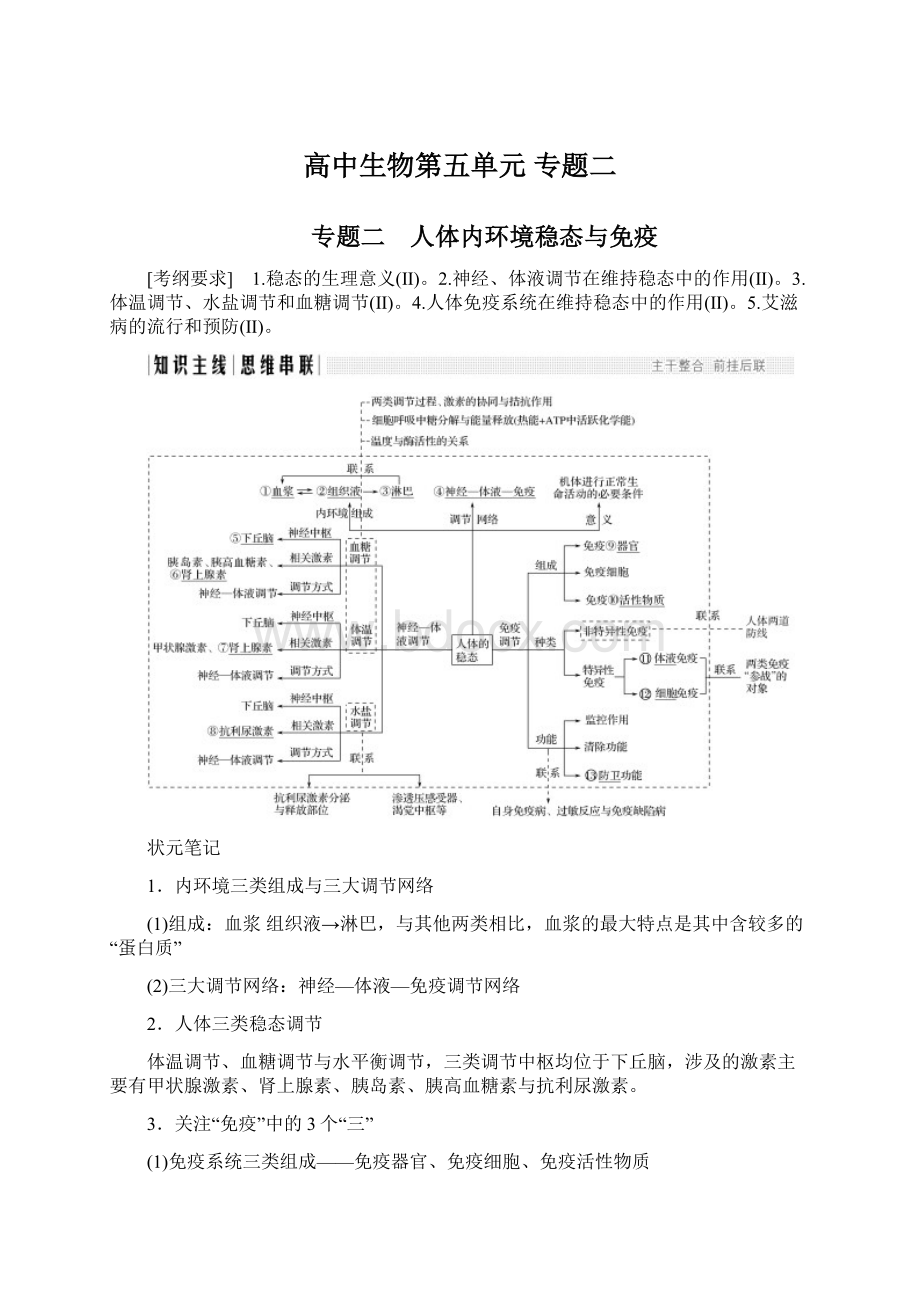 高中生物第五单元 专题二文档格式.docx_第1页