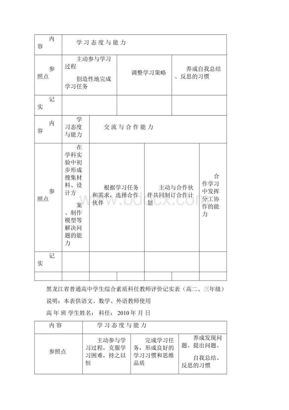 黑龙江省普通重点高中学生综合素质班主任评价记实表高二三年级Word格式文档下载.docx_第2页