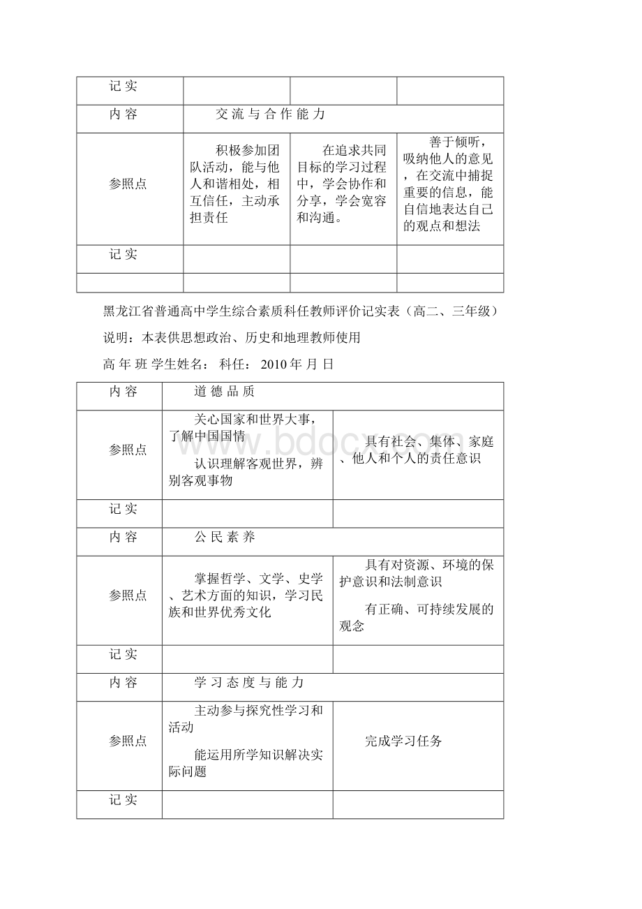 黑龙江省普通重点高中学生综合素质班主任评价记实表高二三年级Word格式文档下载.docx_第3页