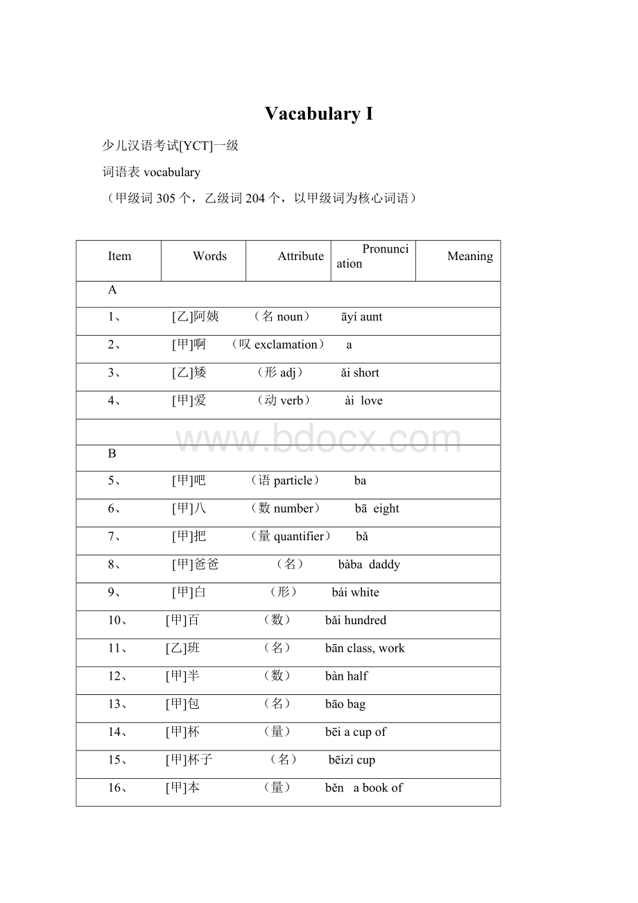 Vacabulary I文档格式.docx_第1页