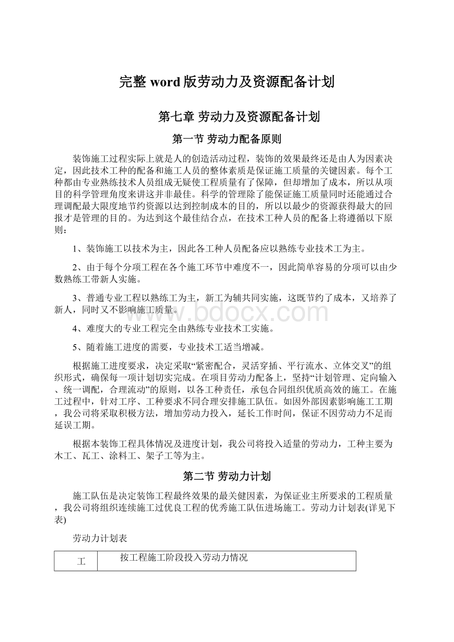 完整word版劳动力及资源配备计划Word格式文档下载.docx