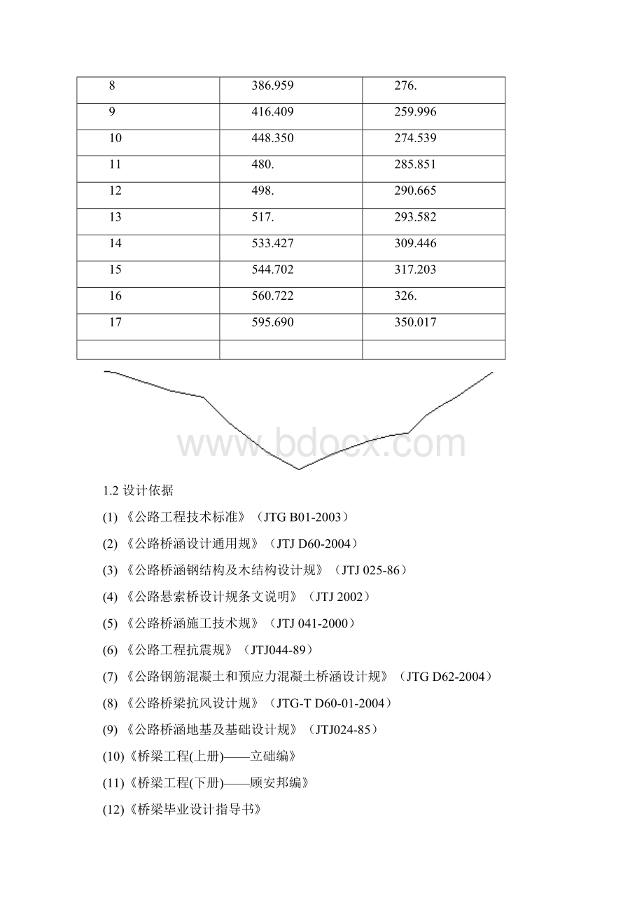 悬索桥成桥状态静力毕业设计Word文件下载.docx_第2页