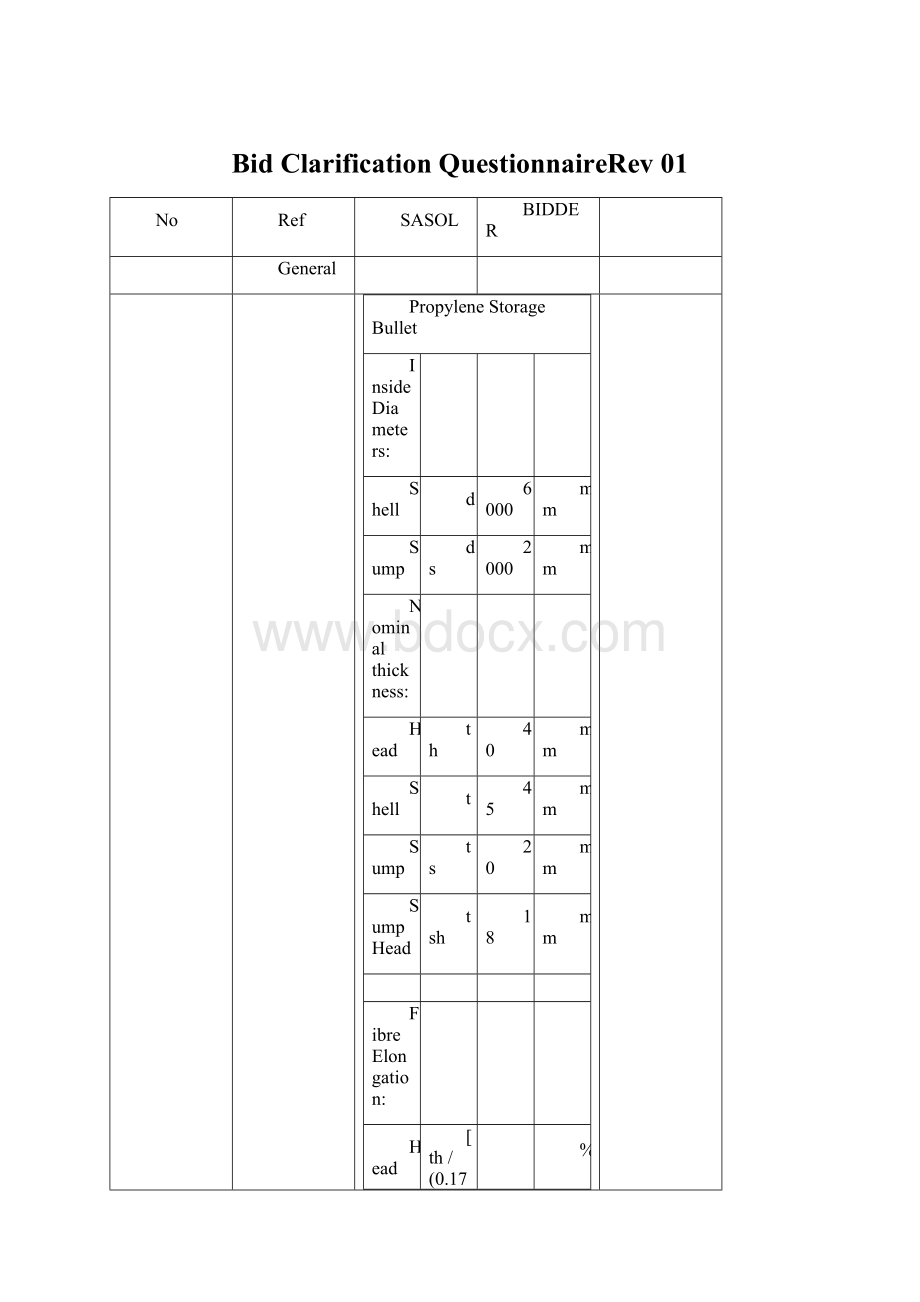 Bid Clarification QuestionnaireRev 01Word文档下载推荐.docx