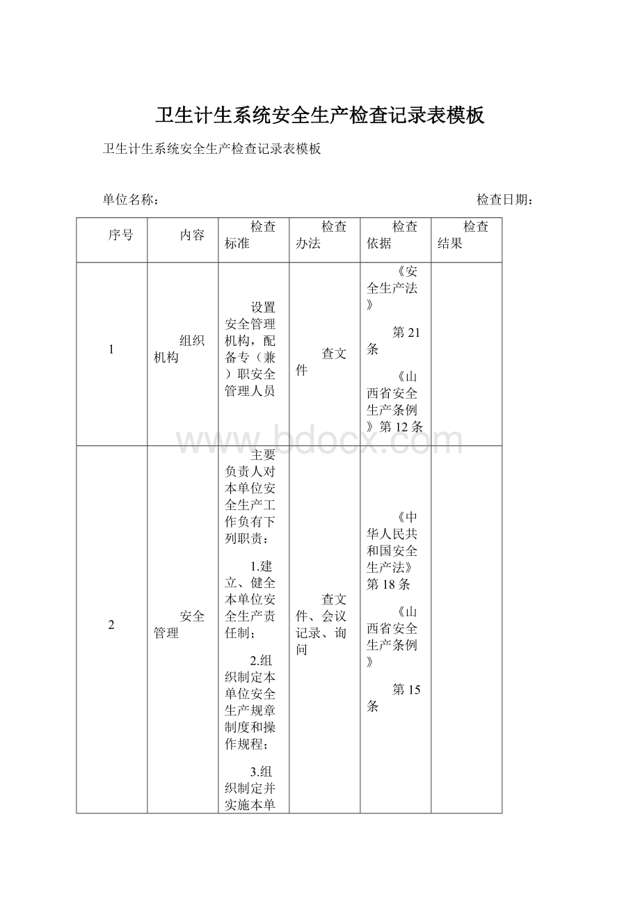 卫生计生系统安全生产检查记录表模板.docx_第1页