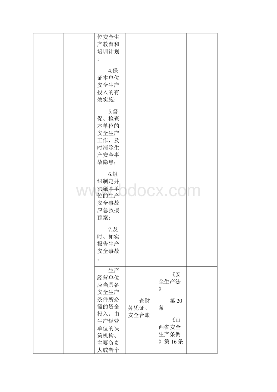 卫生计生系统安全生产检查记录表模板.docx_第2页