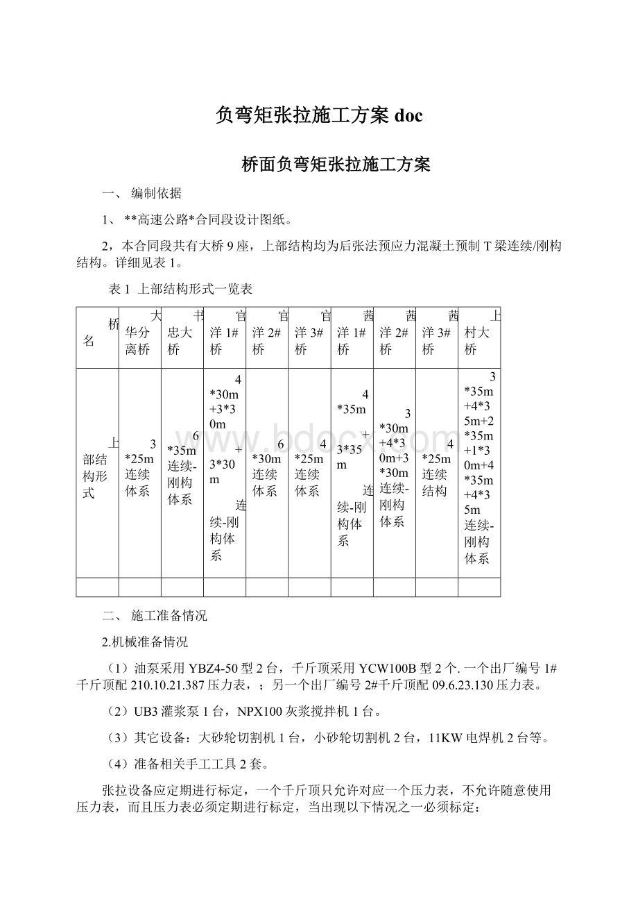 负弯矩张拉施工方案doc.docx_第1页