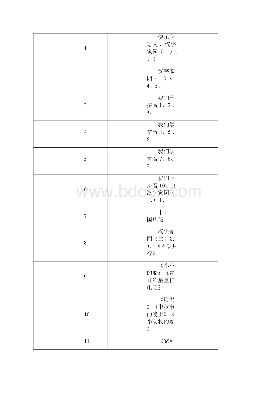 长春版一年级上册教材学情分析.docx_第3页