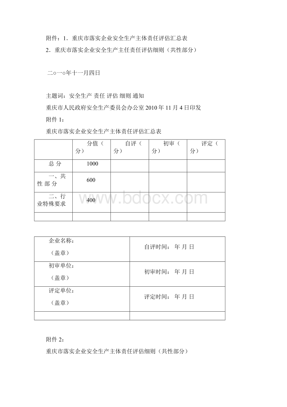 重庆市落实企业安的全生产主体责任评估汇总表组织保障安全投入管理.docx_第2页