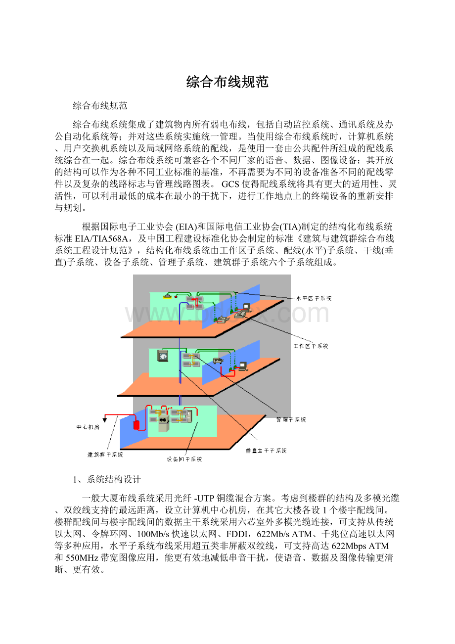 综合布线规范Word格式.docx_第1页