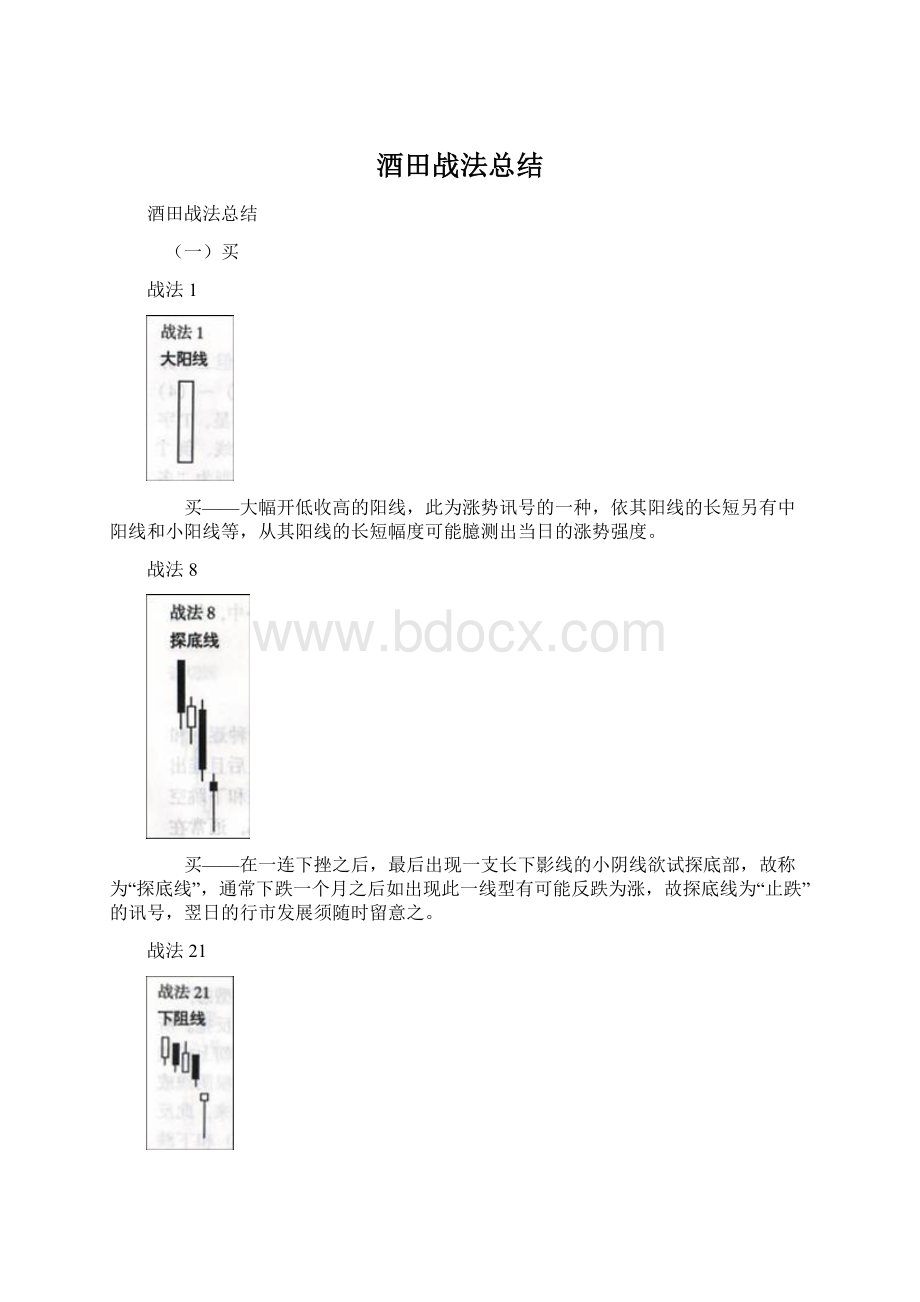 酒田战法总结.docx