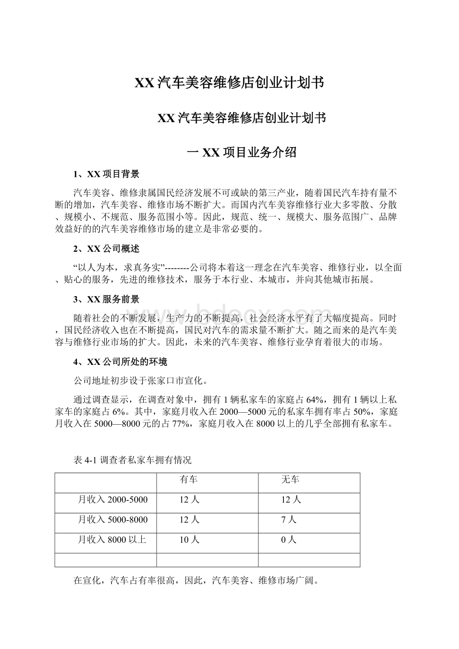 XX汽车美容维修店创业计划书.docx_第1页