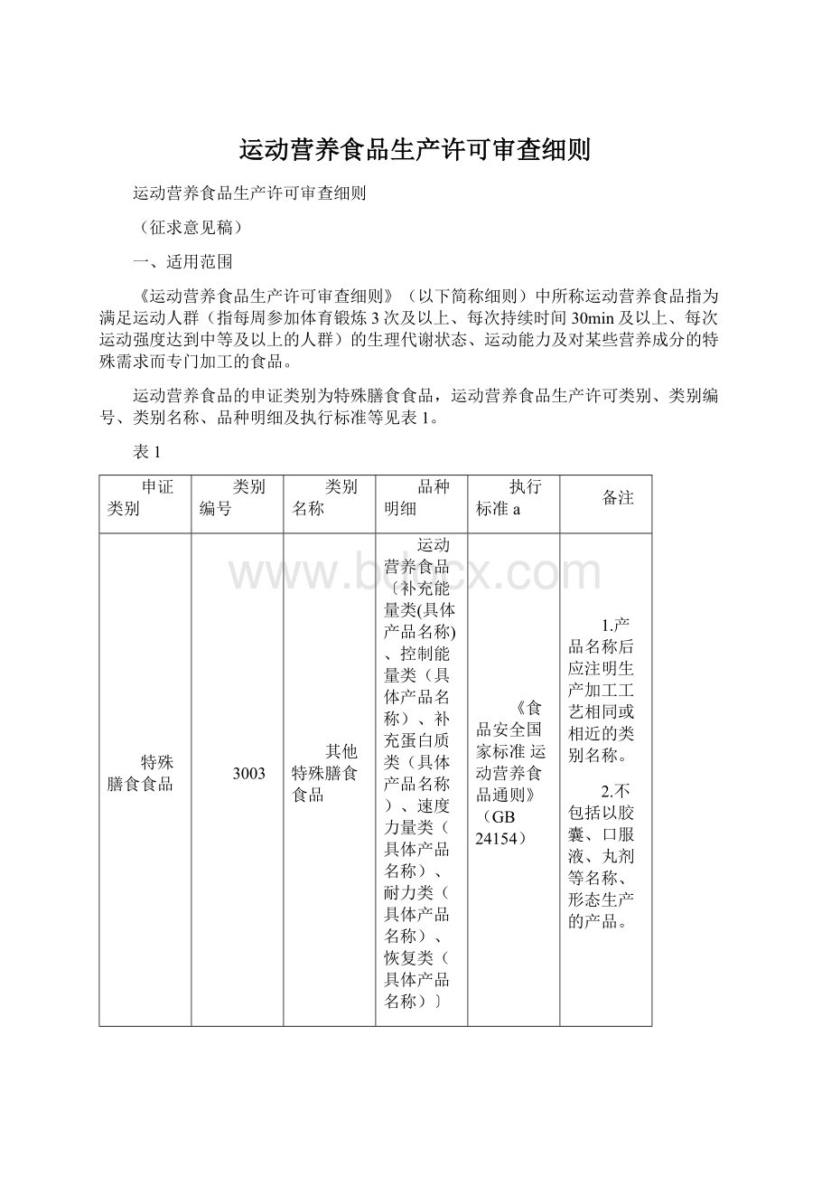 运动营养食品生产许可审查细则文档格式.docx_第1页