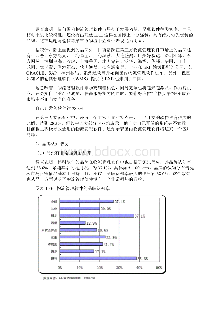 物流软件业生产供应状况Word格式文档下载.docx_第2页