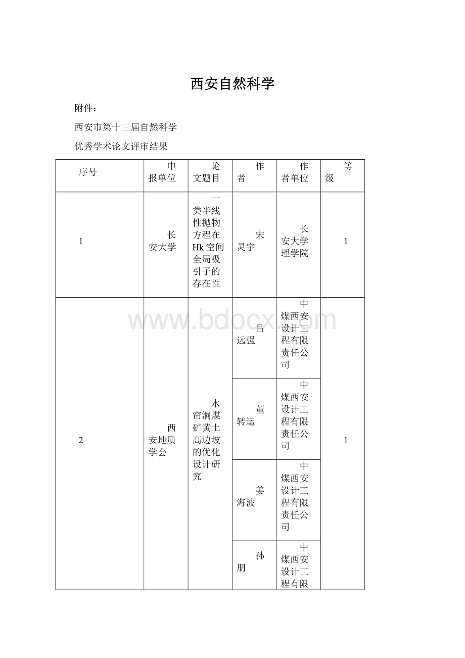 西安自然科学Word下载.docx_第1页