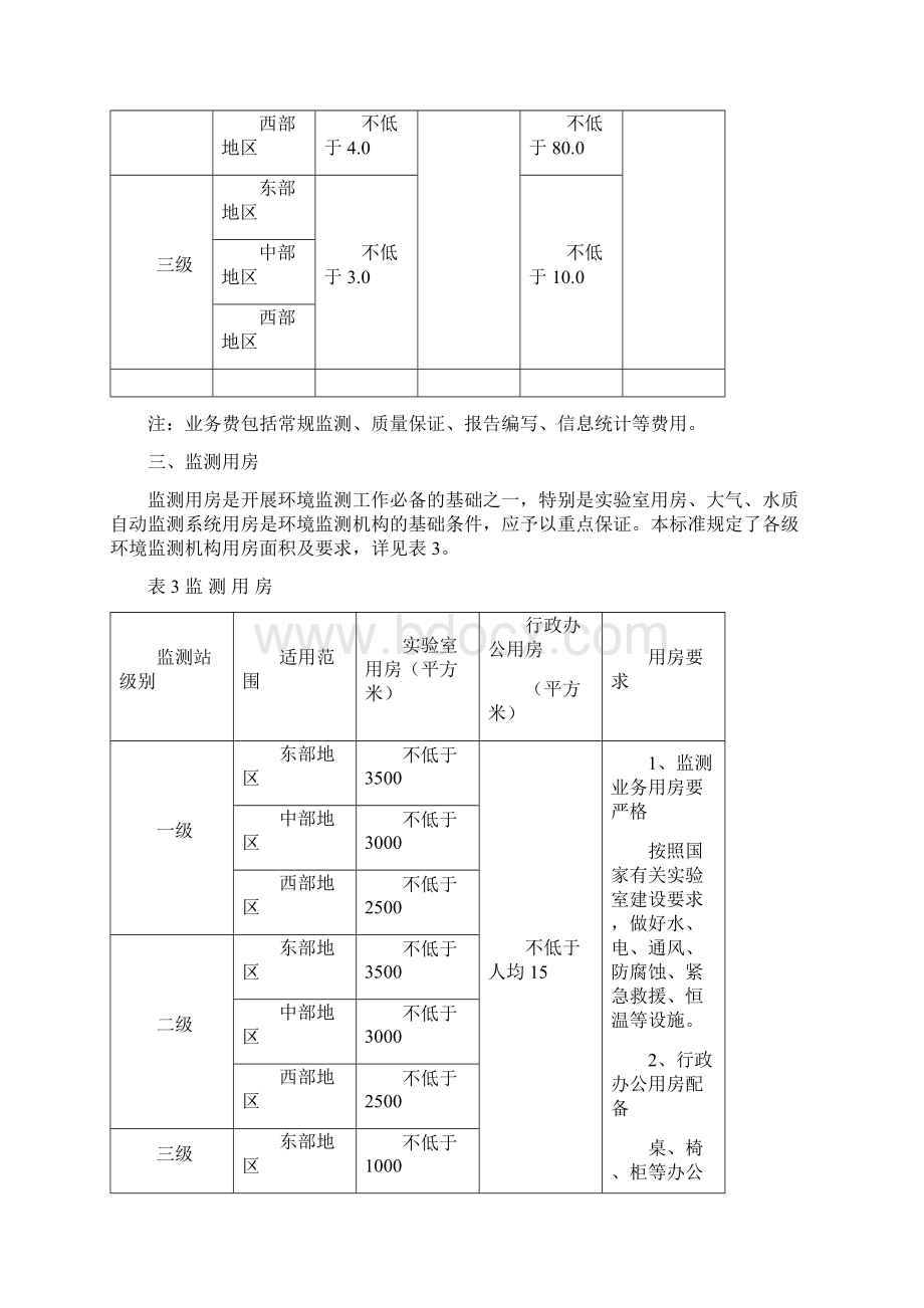 全国环境监测站建设标准Word格式.docx_第3页