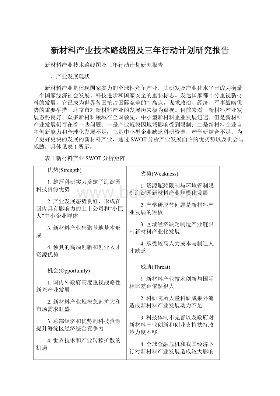 新材料产业技术路线图及三年行动计划研究报告文档格式.docx