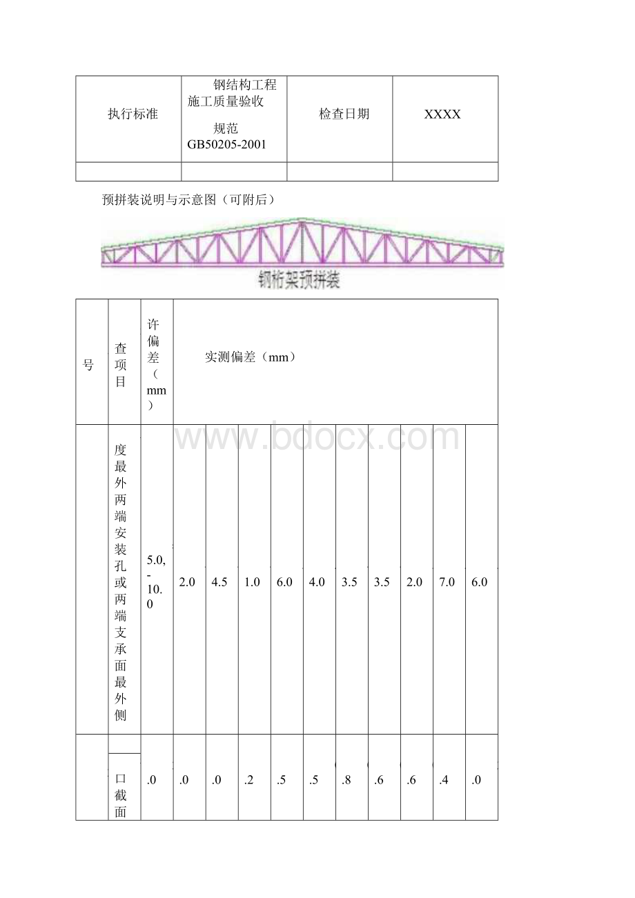 钢结构检查记录.docx_第3页