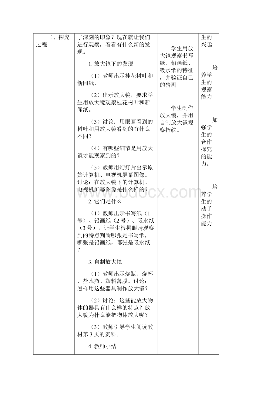 六年级科学下册表格汇总Word下载.docx_第2页