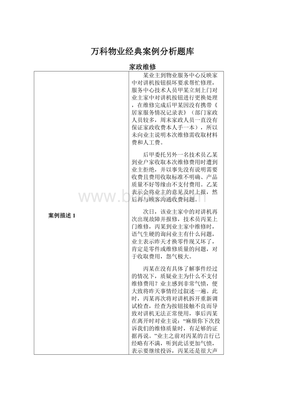 万科物业经典案例分析题库.docx