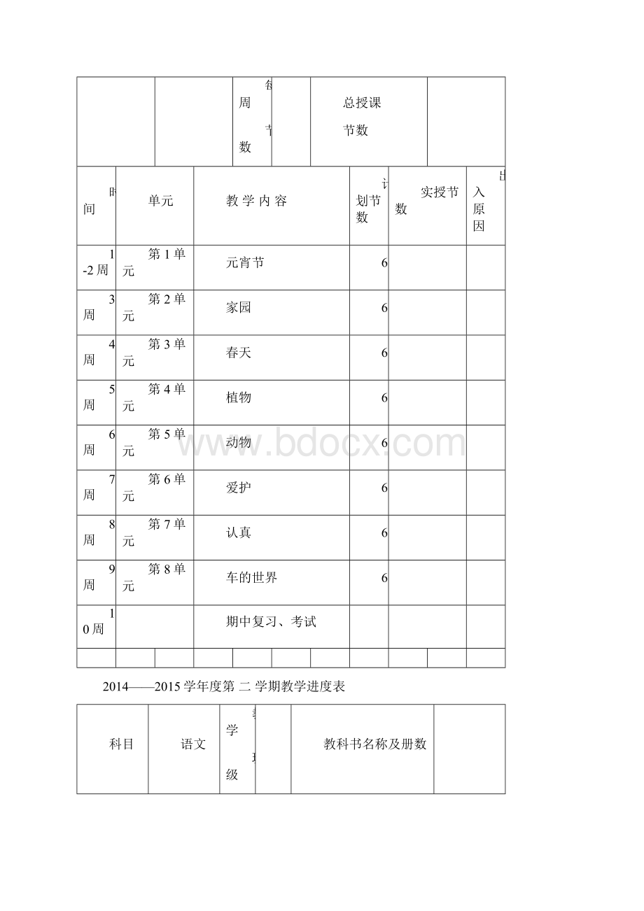 学年度一年级下册语文教案.docx_第2页