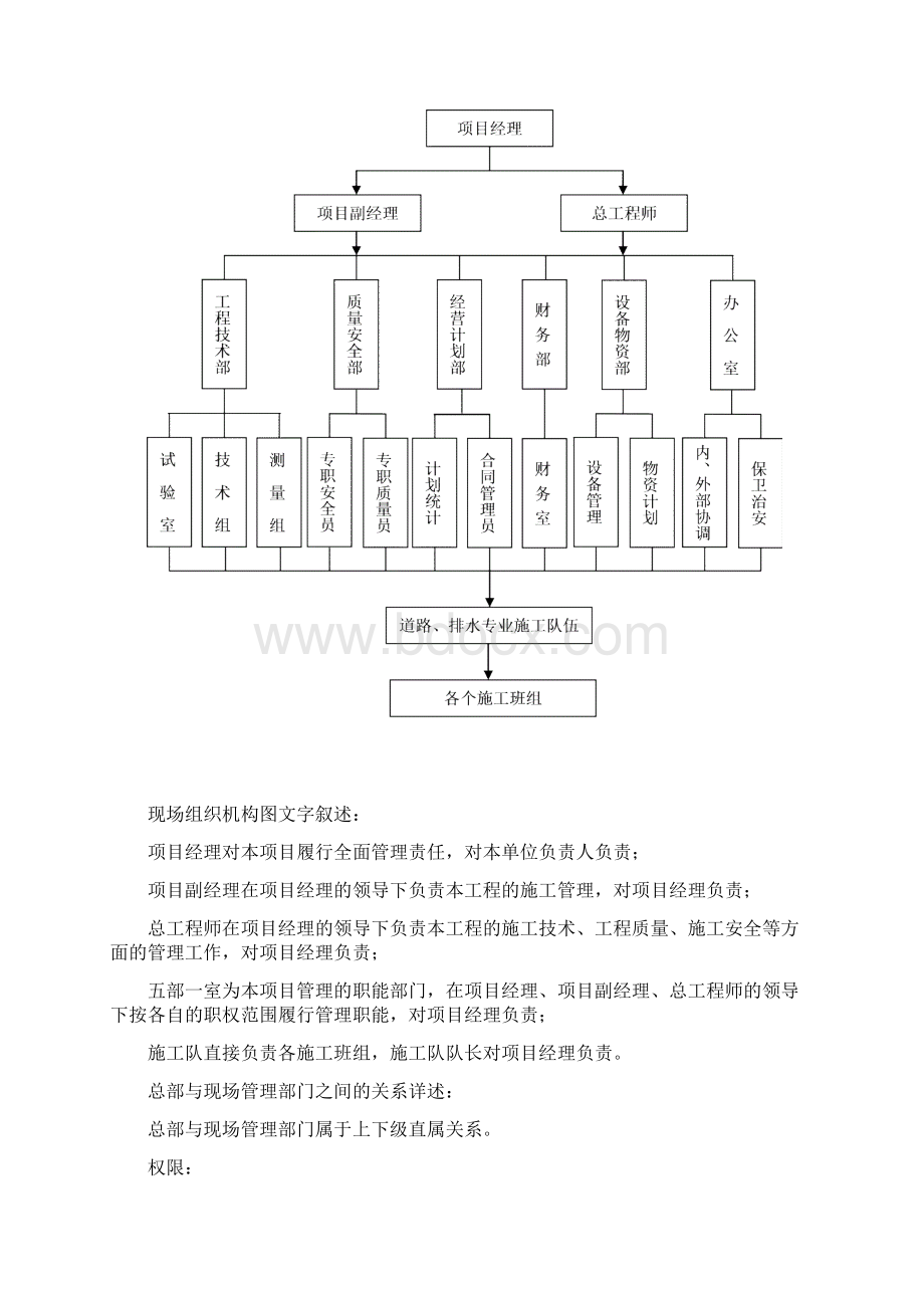 精品观山公园工程施工组织设计.docx_第2页