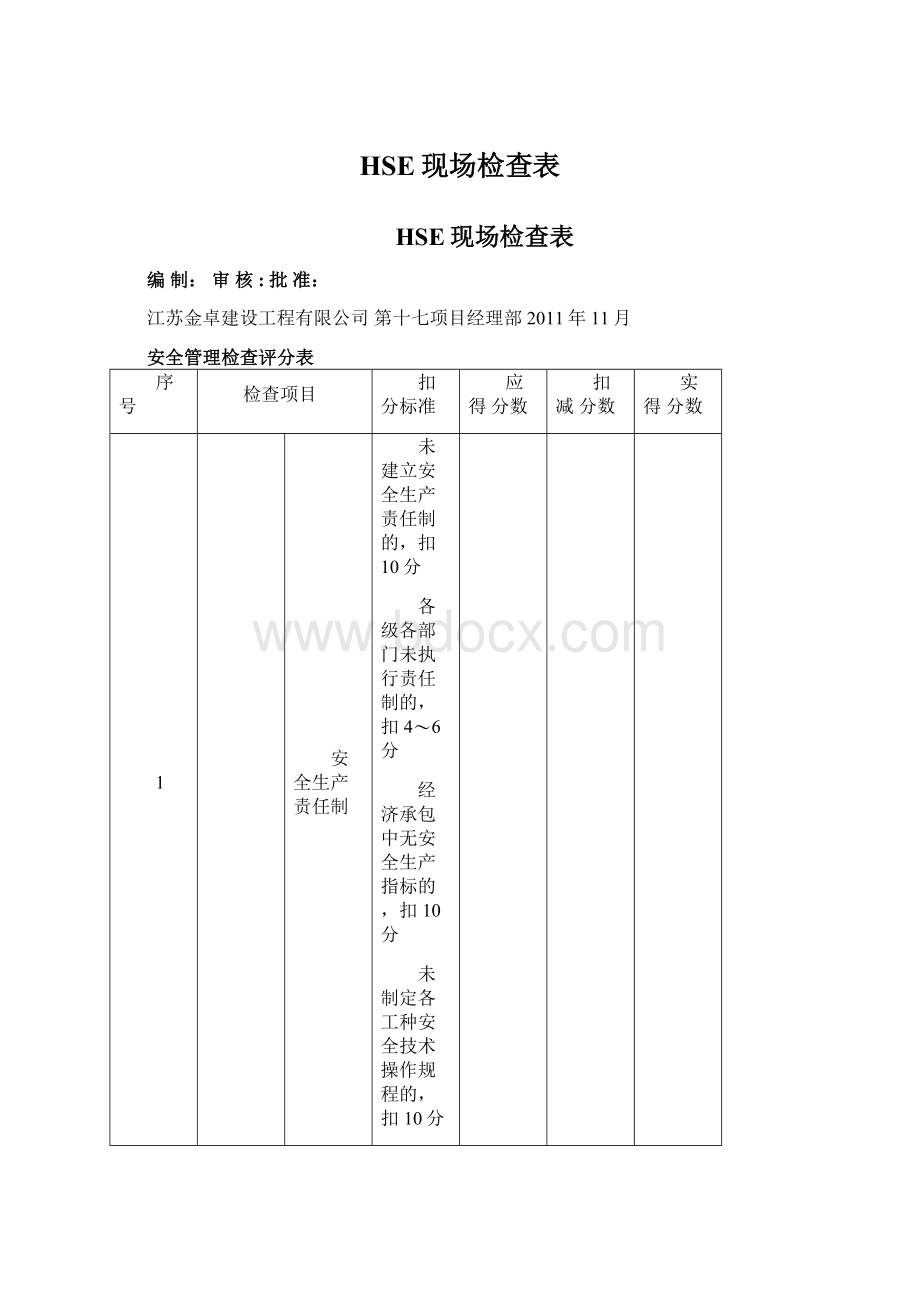 HSE现场检查表.docx_第1页