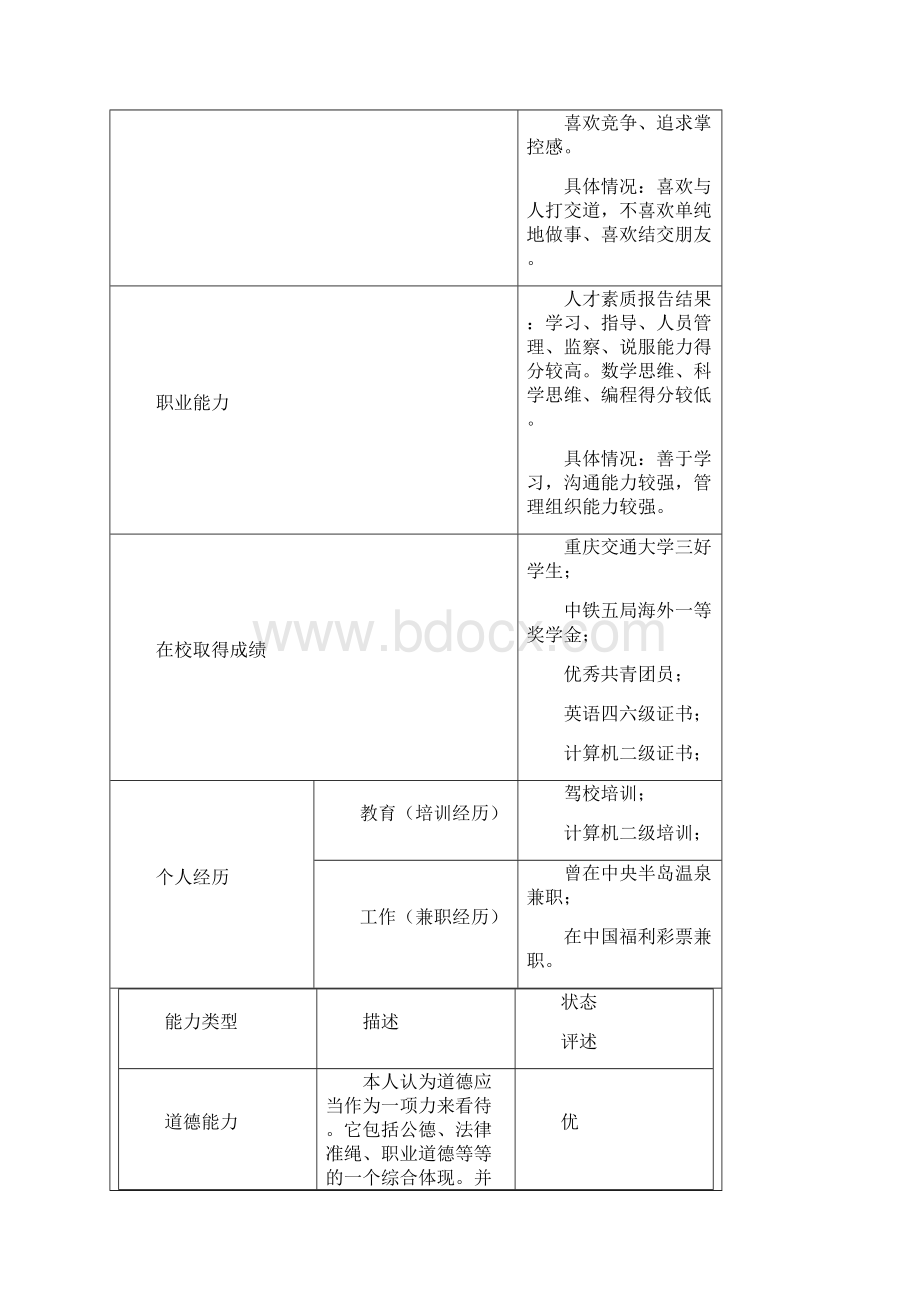 大学职业生涯规划书.docx_第3页