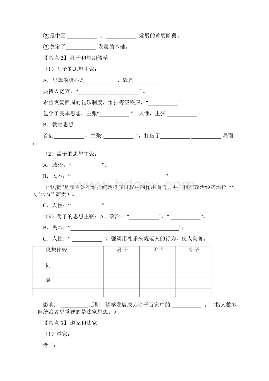 高中人教版历史必修三基础知识填空.docx_第2页