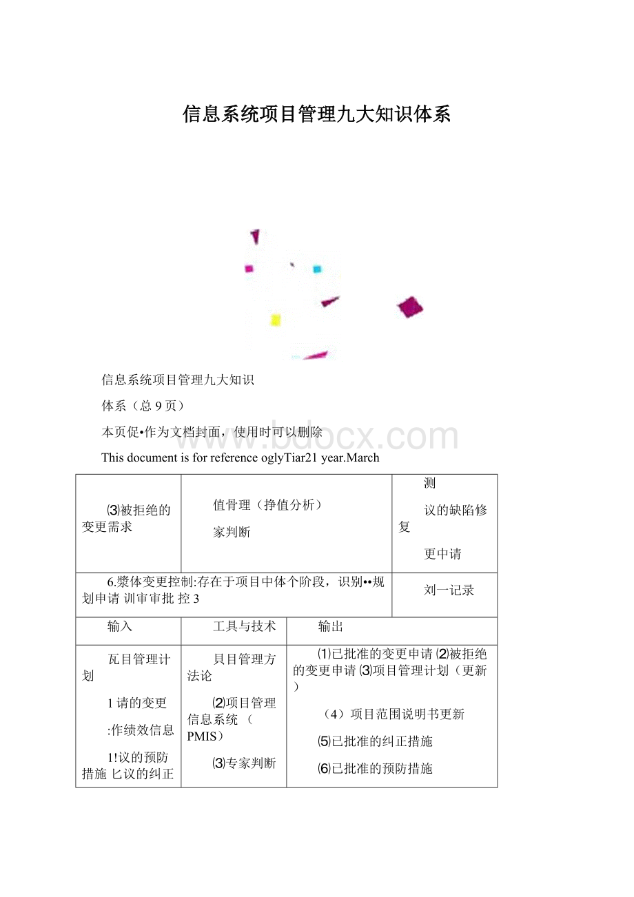 信息系统项目管理九大知识体系.docx