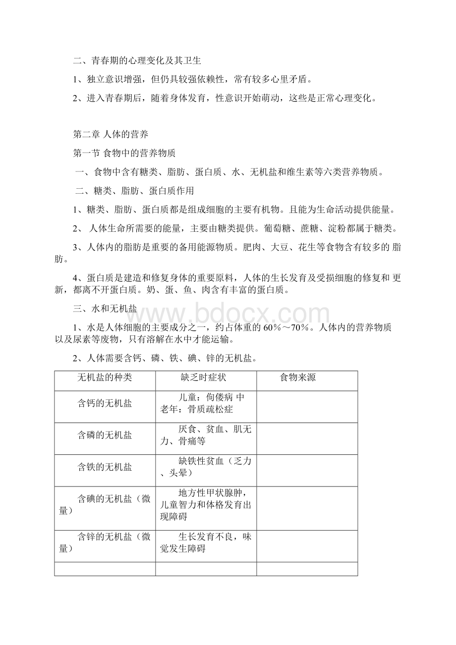 人教版生物七年级下册复习提纲最新版Word格式.docx_第2页