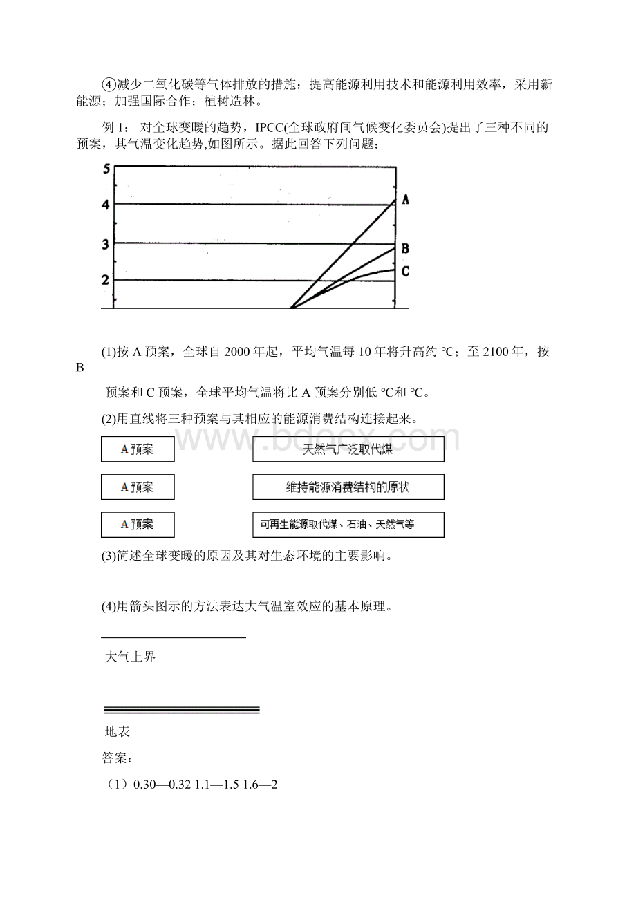 高一地理全球气候变化练习题Word下载.docx_第2页