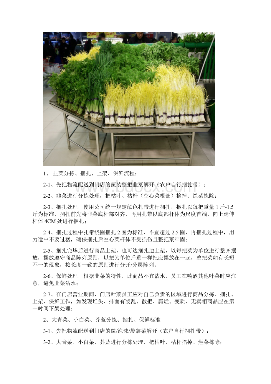 生鲜蔬果陈列规范标准.docx_第2页