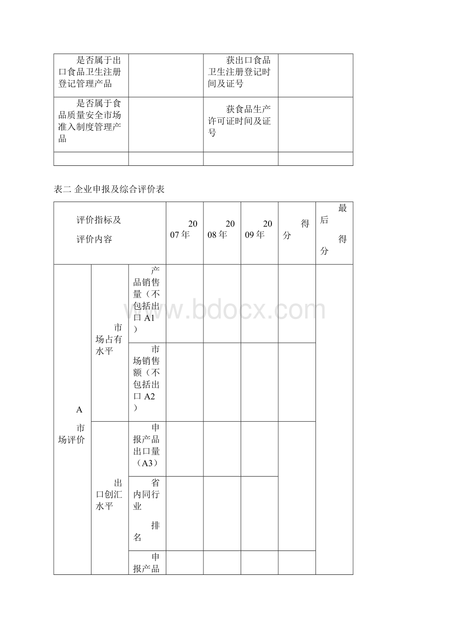 青海省名牌产品推进工作办公室文件.docx_第3页