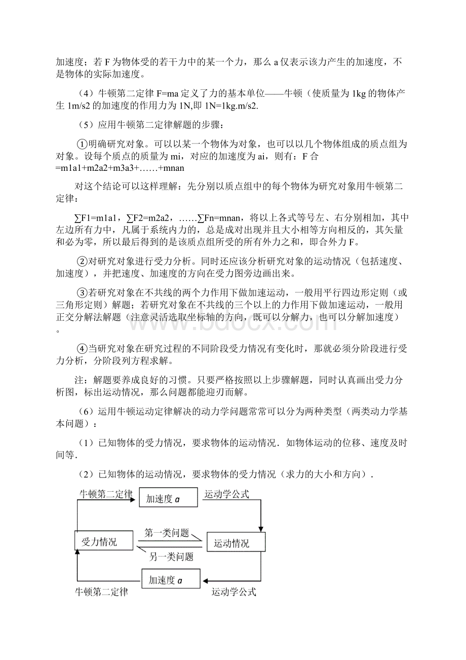 强烈推荐高一物理第四章牛顿运动定律总结1.docx_第2页