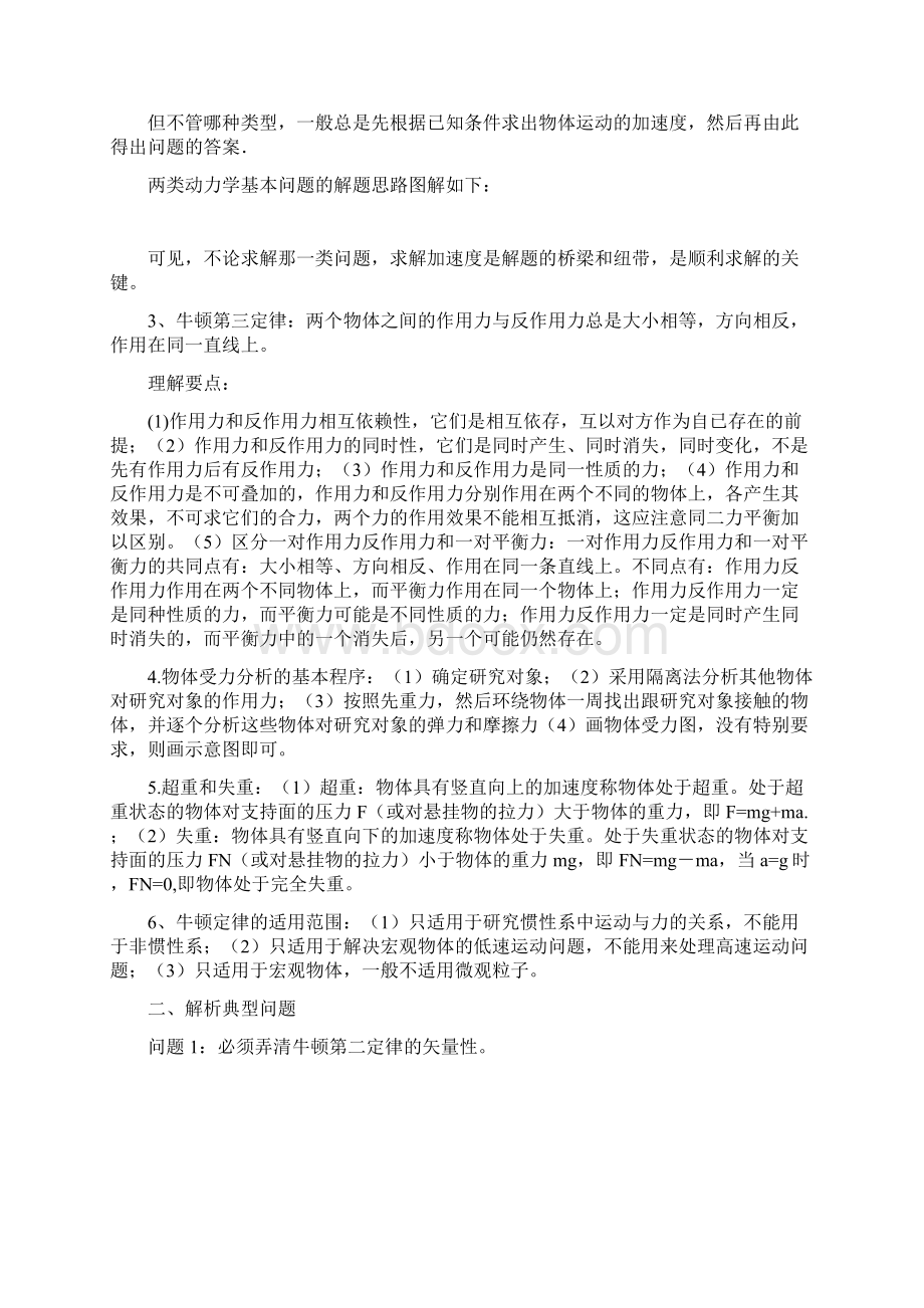 强烈推荐高一物理第四章牛顿运动定律总结1.docx_第3页