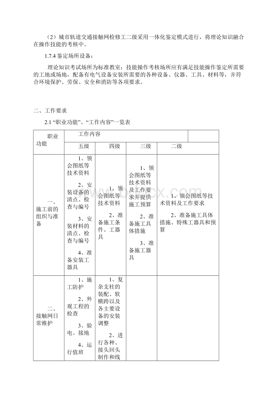 轨道交通接触网检修工》职业标准.docx_第2页