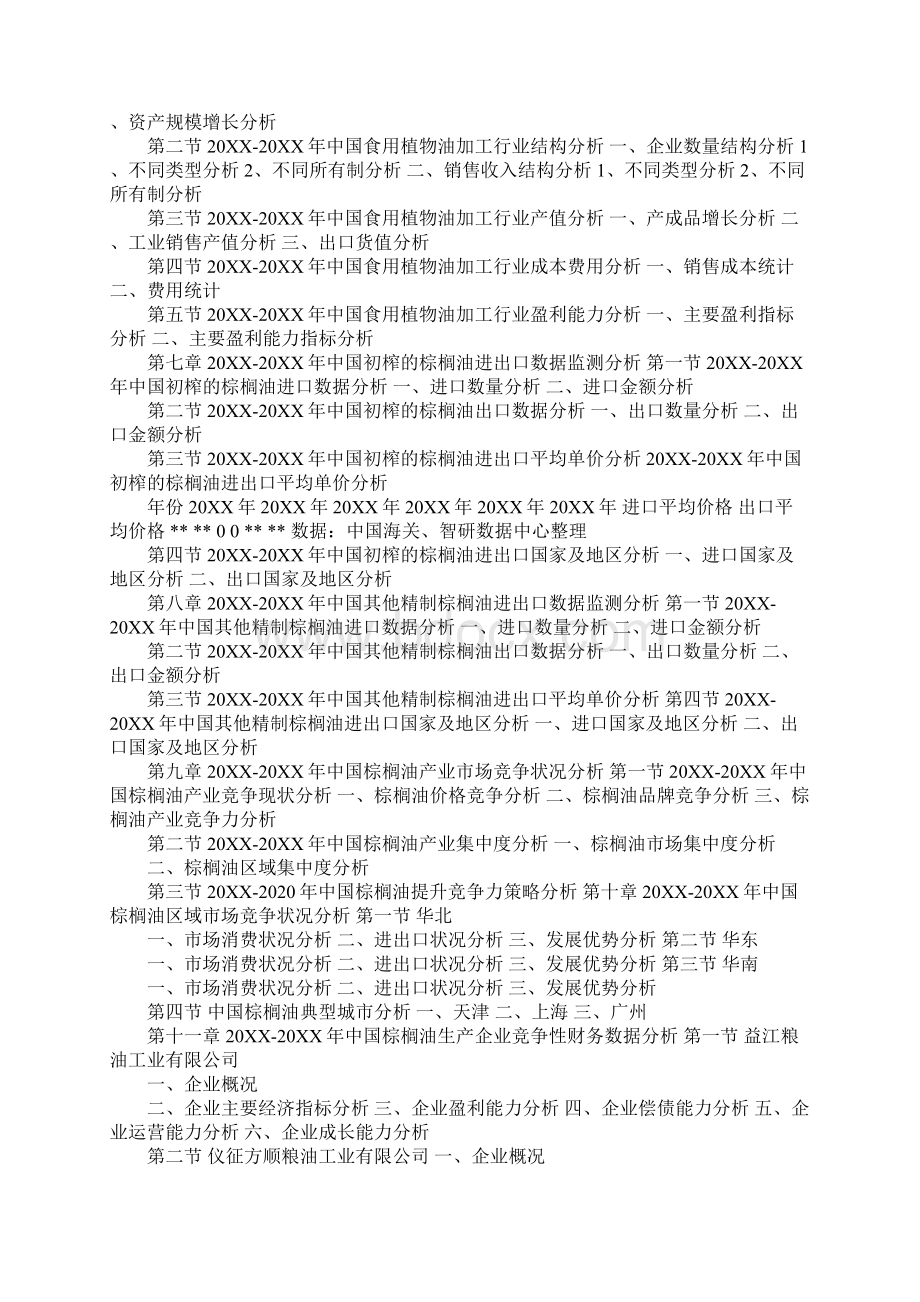 20XX中国棕榈油行业运营监测报告Word文件下载.docx_第3页