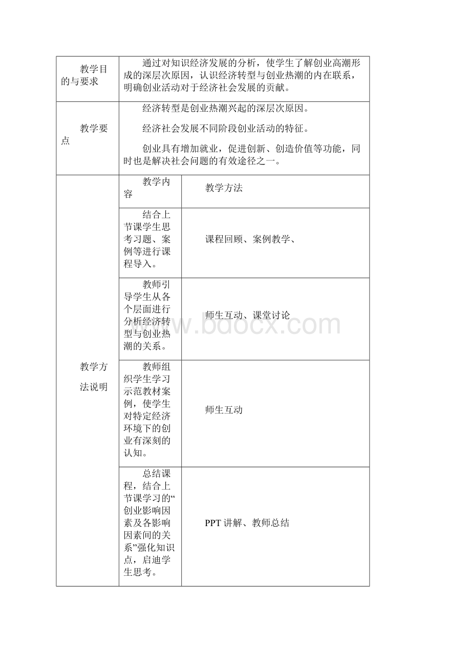 创业基础课程教案.docx_第3页