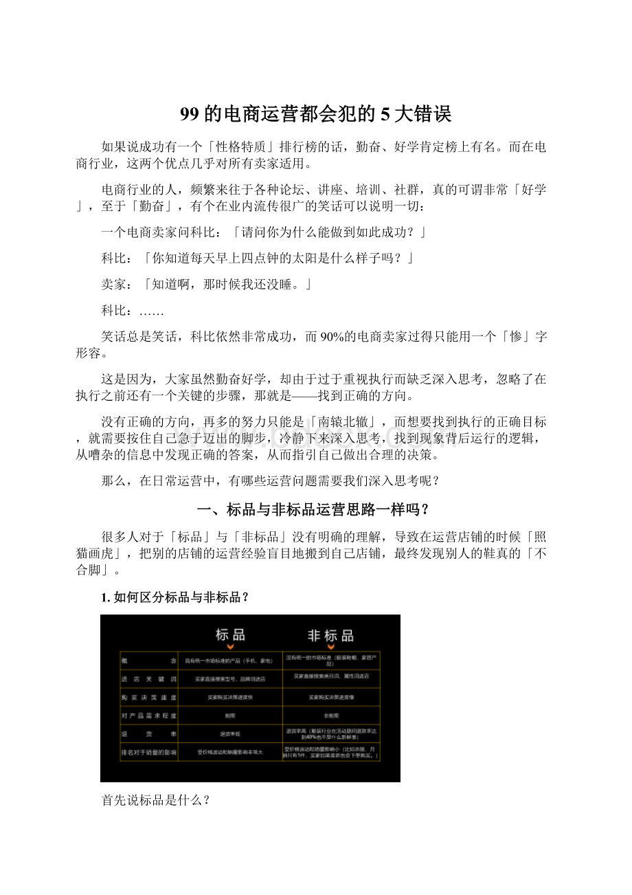 99的电商运营都会犯的5大错误Word格式文档下载.docx