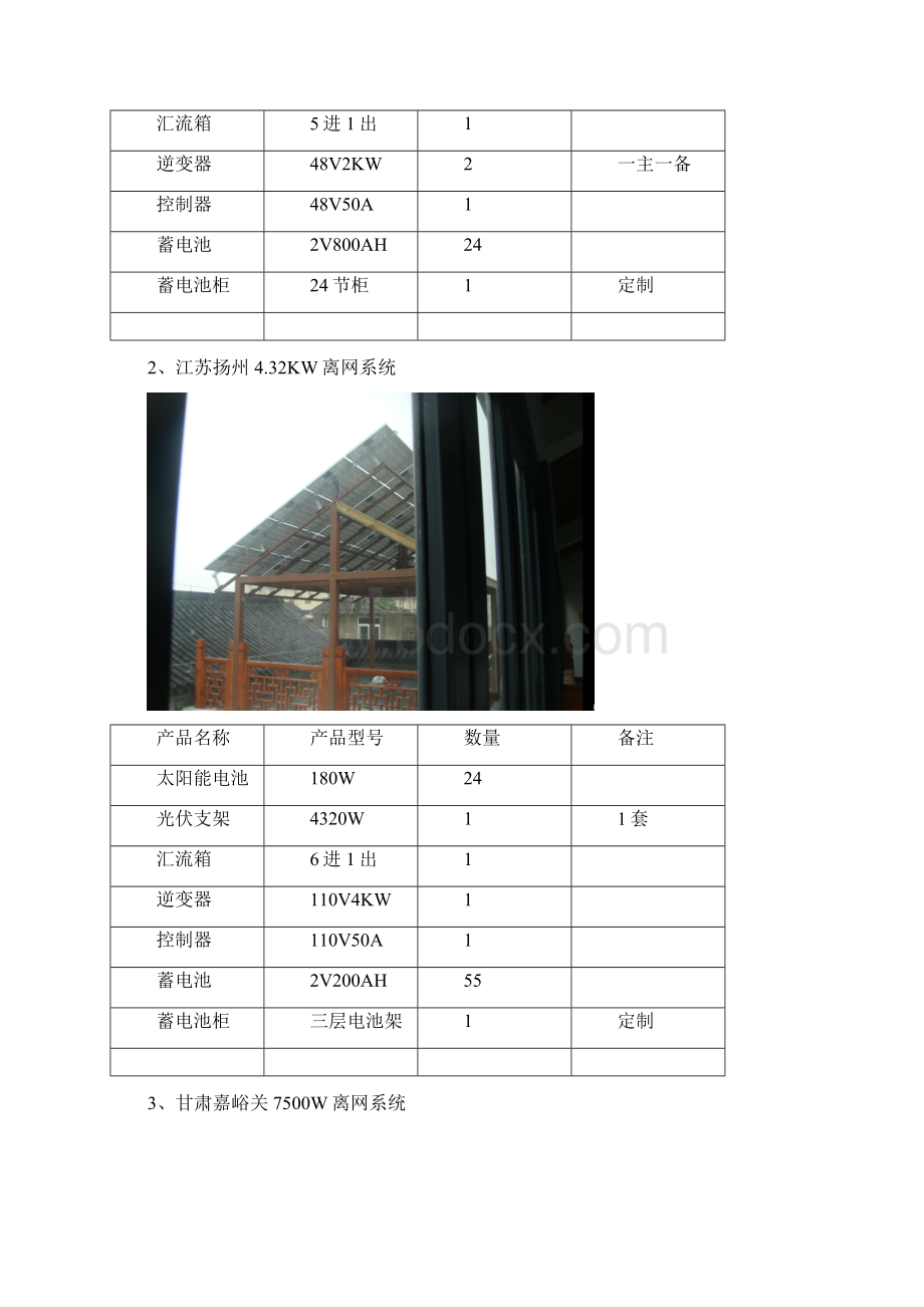 离网光伏发电系统系统工程案例配置清单Word文件下载.docx_第2页