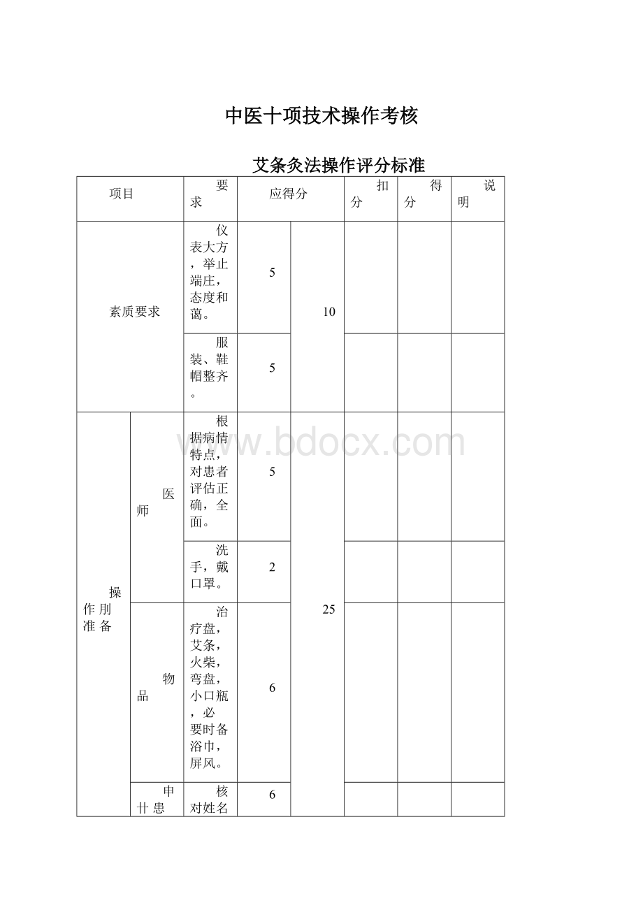 中医十项技术操作考核Word文件下载.docx