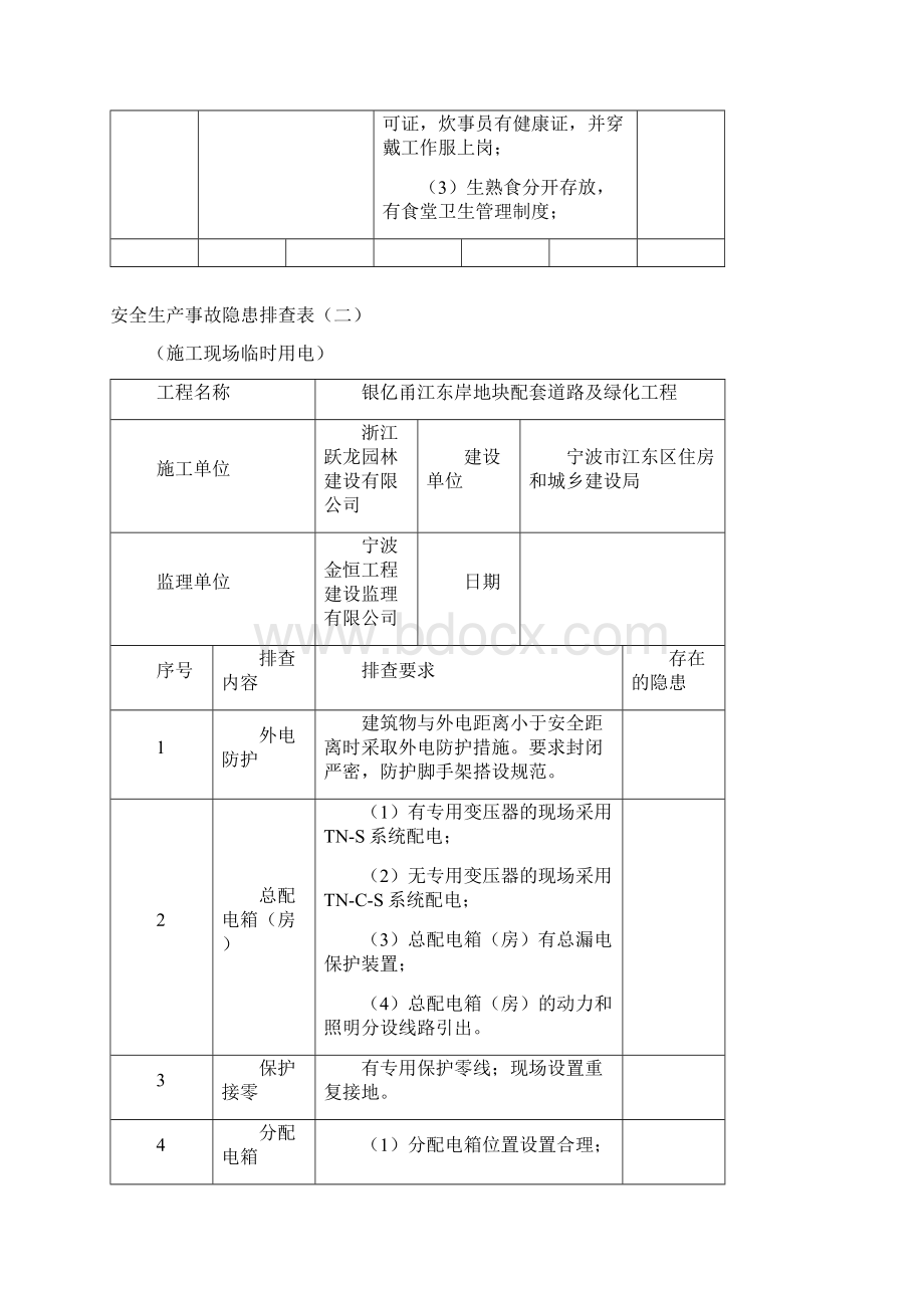 施工现场安全隐患排查.docx_第3页