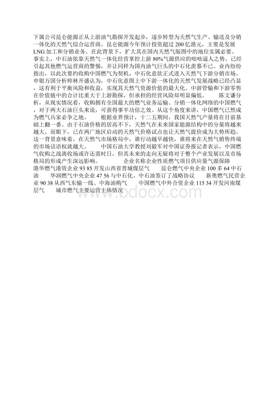 中国燃气收购演变成两桶油扩张下游市场角逐Word格式.docx_第3页