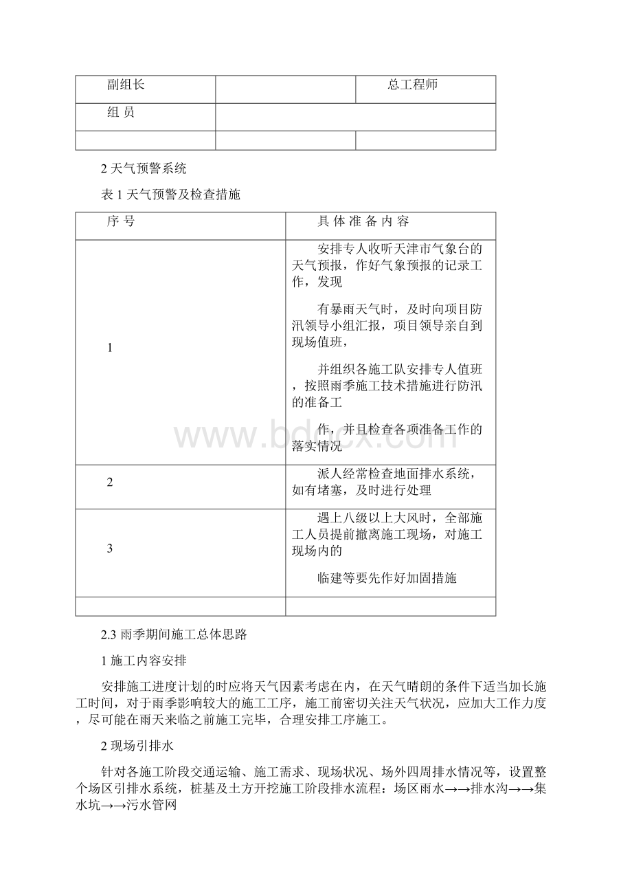 雨季施工方案.docx_第3页