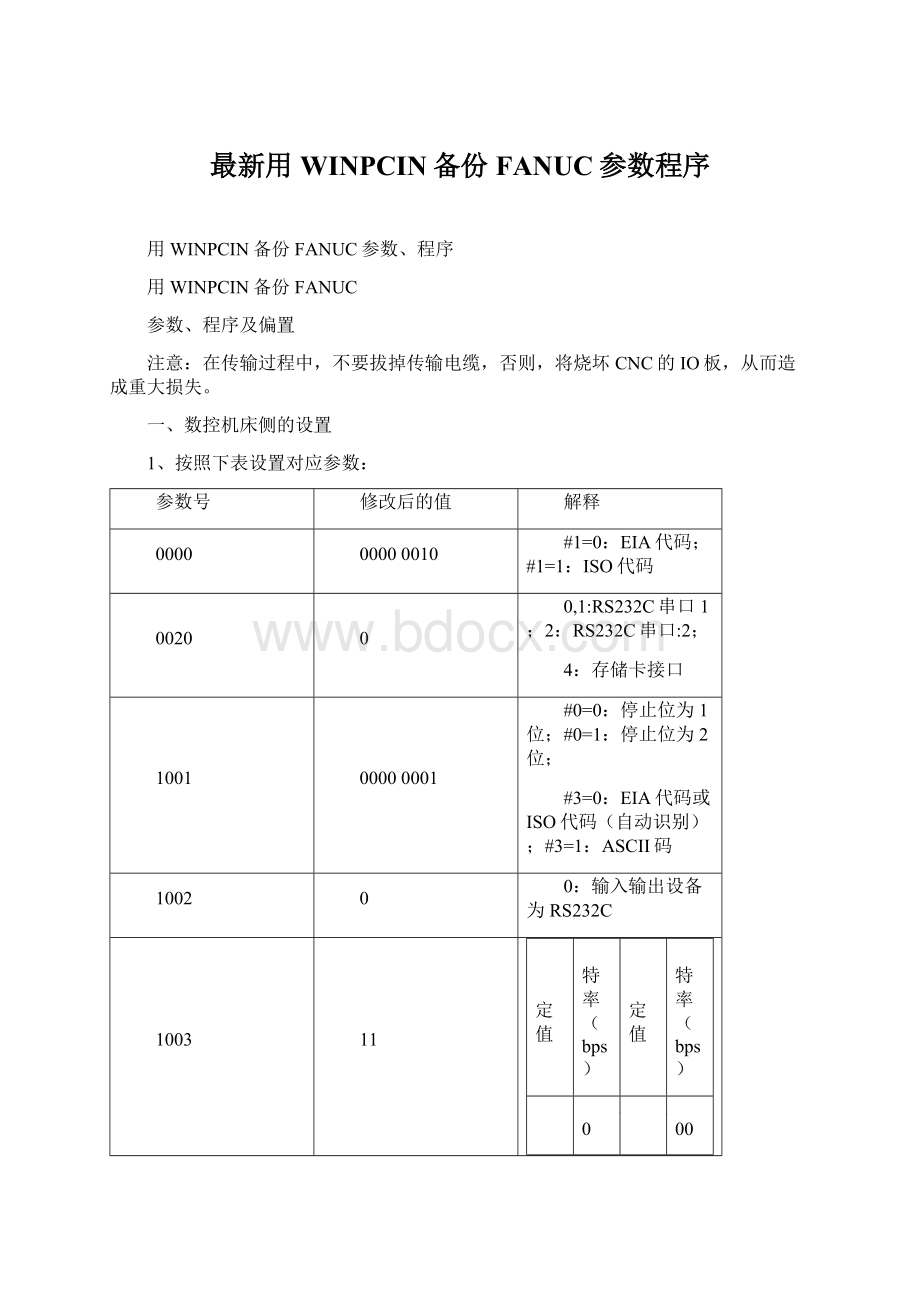 最新用WINPCIN备份FANUC参数程序Word文档下载推荐.docx