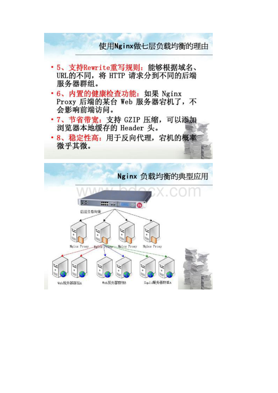 Nginx的负载均衡入门张宴文档格式.docx_第3页