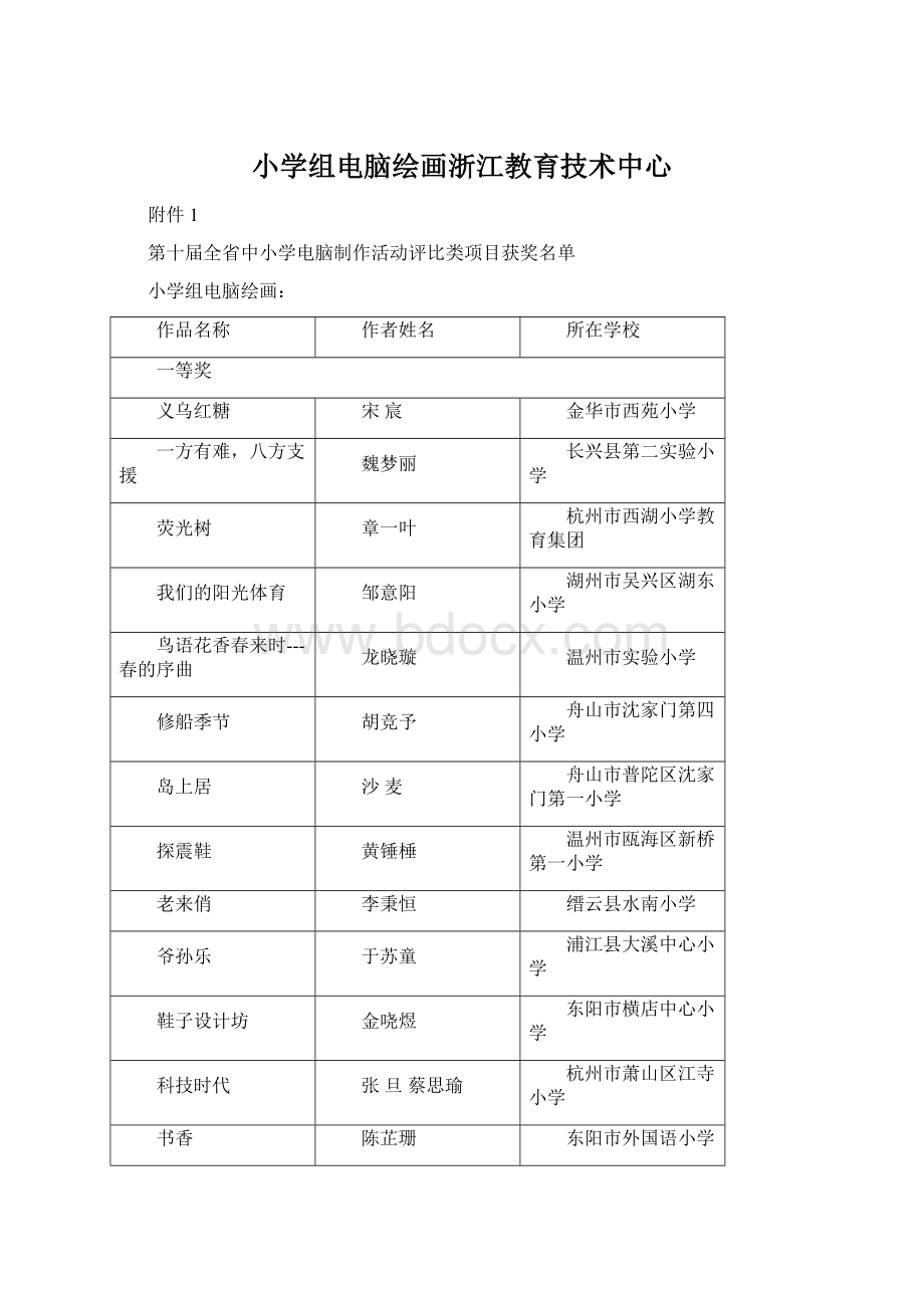 小学组电脑绘画浙江教育技术中心Word文档下载推荐.docx