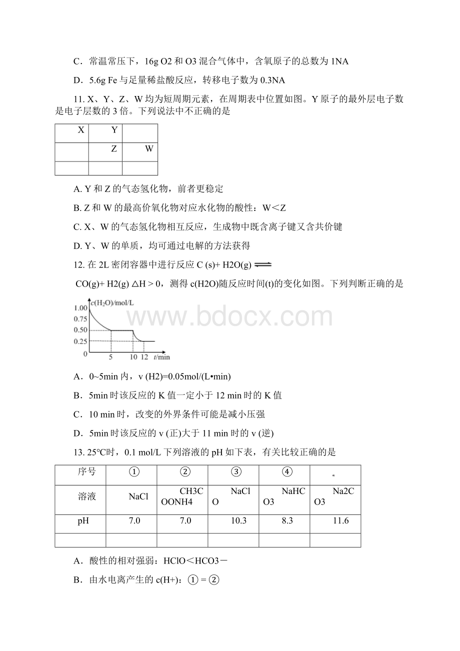 届惠州市高三第一次调研考试理科综合化学试题Word文件下载.docx_第2页