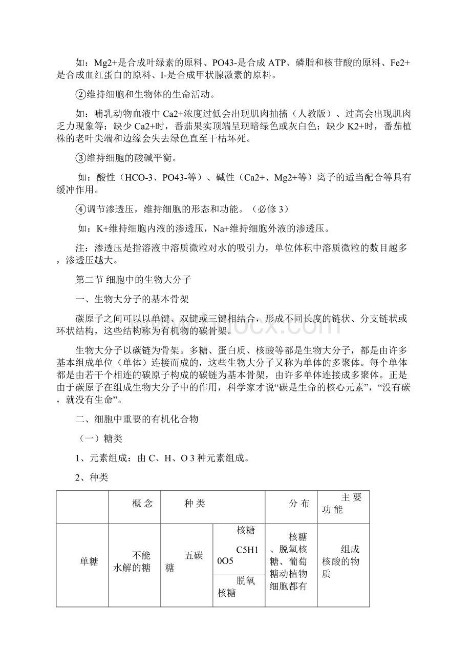 人教版生物必修一复习提纲123.docx_第3页